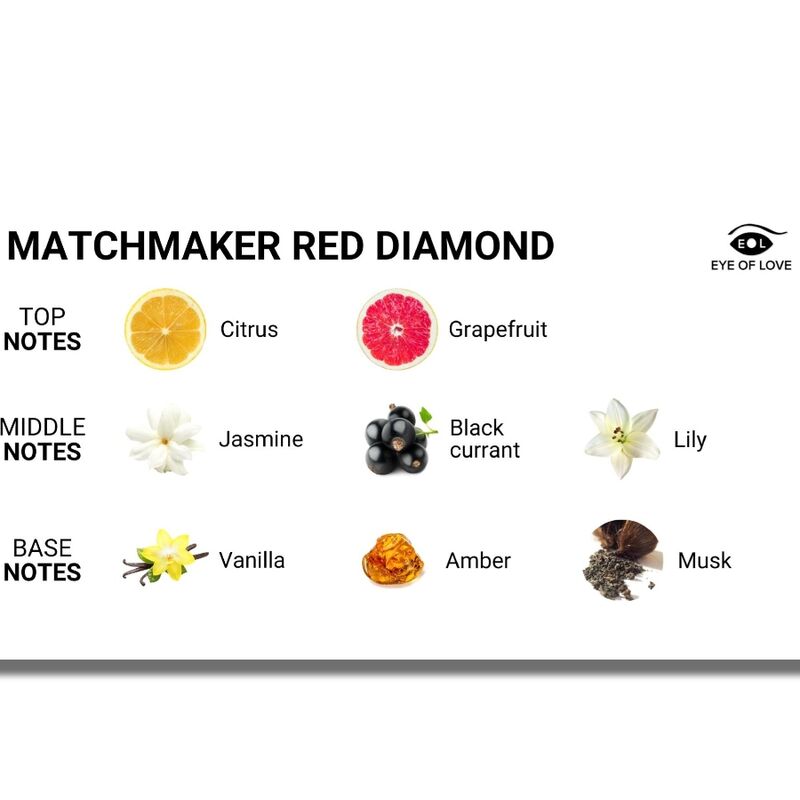 EYE OF LOVE - PROFUMO AI FEROMONI MATCHMAKER RED DIAMOND ATTRACT HIM 30 ML - immagine 3