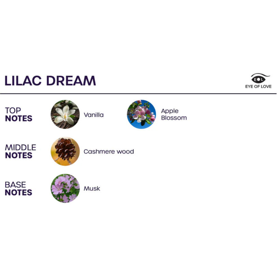 EYE OF LOVE - BLOOM SPRAY PER AMBIENTI INDICA LILAC DREAM 150 ML - immagine 3